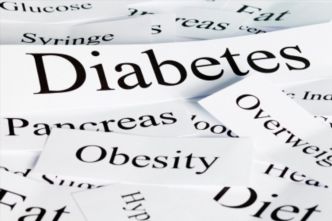 Signs and Symptoms of Diabetic Shock